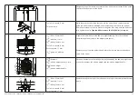 Preview for 10 page of Precor Resolute RSL 505 Assembly Manual