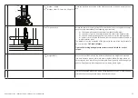 Preview for 11 page of Precor Resolute RSL 505 Assembly Manual