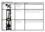 Preview for 10 page of Precor Resolute RSL 619 Assembly Manual