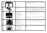 Preview for 11 page of Precor Resolute RSL 619 Assembly Manual