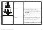 Preview for 12 page of Precor Resolute RSL 619 Assembly Manual