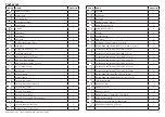 Preview for 4 page of Precor Resolute RSL 620 Assembly Manual