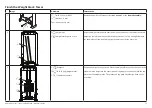 Preview for 11 page of Precor Resolute RSL 620 Assembly Manual