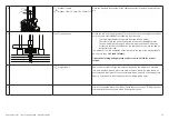 Preview for 13 page of Precor Resolute RSL 620 Assembly Manual