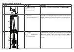 Preview for 11 page of Precor Resolute RSL 621 Assembly Manual