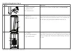 Preview for 9 page of Precor Resolute RSL 623 Assembly Manual