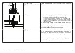 Preview for 11 page of Precor Resolute RSL 623 Assembly Manual