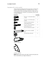 Preview for 21 page of Precor TRM 800 Assembling And Maintaining Manual