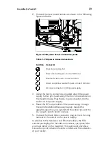 Preview for 25 page of Precor TRM 800 Assembling And Maintaining Manual