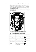 Preview for 46 page of Precor TRM 800 Assembling And Maintaining Manual