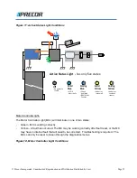 Preview for 33 page of Precor TRM 811.v2 Service Manual