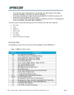 Preview for 41 page of Precor TRM 811.v2 Service Manual