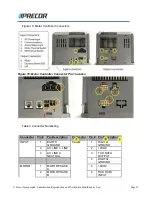 Preview for 52 page of Precor TRM 811.v2 Service Manual