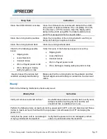 Preview for 95 page of Precor TRM 811.v2 Service Manual