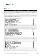 Preview for 111 page of Precor TRM 811.v2 Service Manual