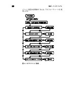 Предварительный просмотр 22 страницы Precor UBK 615 Assembling And Maintaining Manual