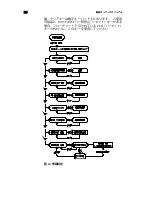 Preview for 28 page of Precor UBK 615 Assembling And Maintaining Manual