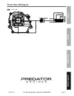 Предварительный просмотр 23 страницы Predator Engines 61563 Owner'S Manual & Safety Instructions