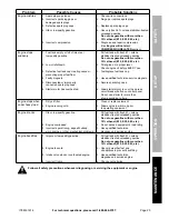 Preview for 25 page of Predator Engines 61614 Owner'S Manual & Safety Instructions