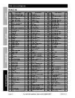 Preview for 28 page of Predator Engines 61614 Owner'S Manual & Safety Instructions