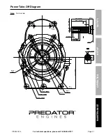 Preview for 31 page of Predator Engines 61614 Owner'S Manual & Safety Instructions