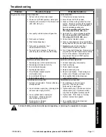 Preview for 17 page of Predator Engines 69674 Owner'S Manual & Safety Instructions