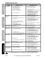 Preview for 18 page of Predator Engines 69674 Owner'S Manual & Safety Instructions