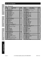 Предварительный просмотр 28 страницы Predator 61594 Owner'S Manual & Safety Instructions