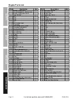 Предварительный просмотр 30 страницы Predator 61594 Owner'S Manual & Safety Instructions