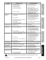 Предварительный просмотр 19 страницы Predator 62323 Owner'S Manual & Safety Instructions