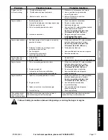 Предварительный просмотр 17 страницы Predator 63022 Owner'S Manual & Safety Instructions