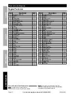 Предварительный просмотр 20 страницы Predator 63022 Owner'S Manual & Safety Instructions