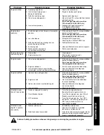 Preview for 27 page of Predator 63078 Owner'S Manual & Safety Instructions