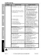 Предварительный просмотр 18 страницы Predator 63404 Owner'S Manual & Safety Instructions