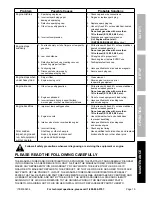 Preview for 19 page of Predator 63404 Owner'S Manual & Safety Instructions