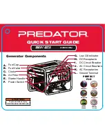 Predator 63960 Quick Start Manual предпросмотр