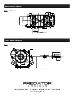 Preview for 20 page of Predator 68124 User Manual