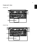 Preview for 5 page of Predator Helios 300 Manual