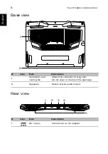 Предварительный просмотр 8 страницы Predator Helios 300 Manual