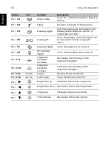 Предварительный просмотр 10 страницы Predator Helios 300 Manual