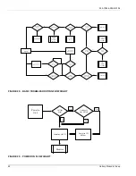 Preview for 44 page of Predator PREDATOR MAGNUM DJ150 Installation Manual