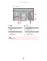 Preview for 12 page of PREDIA Touch Pro FHD User Manual