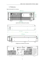 Предварительный просмотр 18 страницы Preen ADG-L Series User Manual