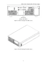 Предварительный просмотр 19 страницы Preen ADG-L Series User Manual