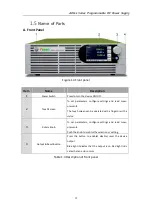 Предварительный просмотр 20 страницы Preen ADG-L Series User Manual