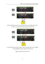 Предварительный просмотр 33 страницы Preen ADG-L Series User Manual