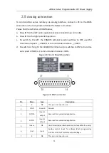 Предварительный просмотр 36 страницы Preen ADG-L Series User Manual