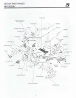 Предварительный просмотр 6 страницы Preference HRT 2000A Owner'S Manual