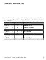 Preview for 5 page of Preferred Instruments JC-FWC-ND Quick Start Manual