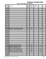 Preview for 7 page of Preferred Instruments JC-FWC-ND Quick Start Manual